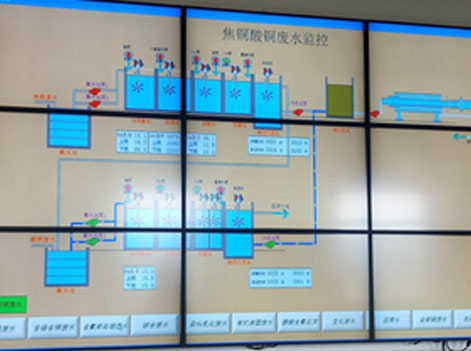 DCS monitoring system